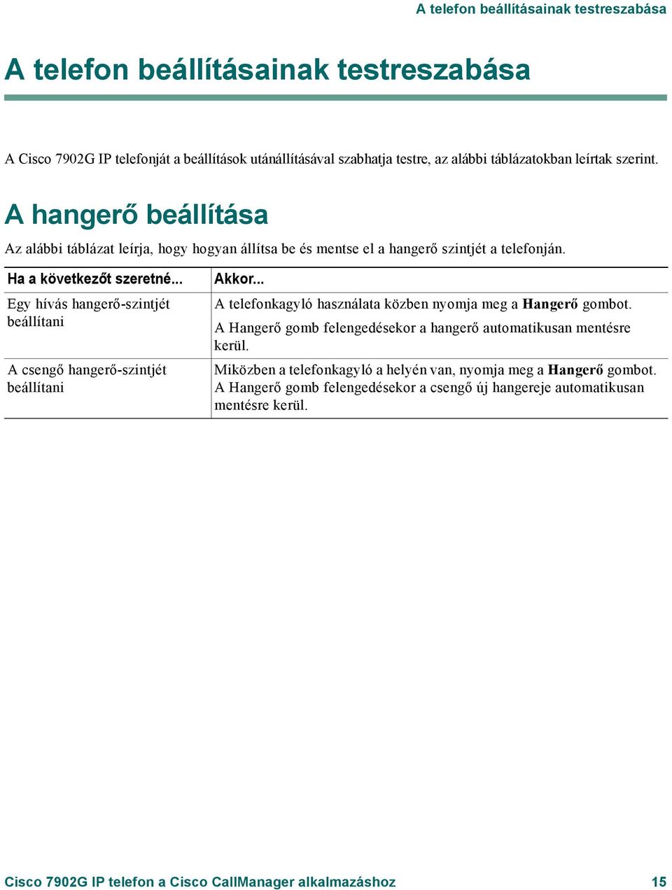 .. Egy hívás hangerő-szintjét beállítani A csengő hangerő-szintjét beállítani Akkor... A telefonkagyló használata közben nyomja meg a Hangerő gombot.