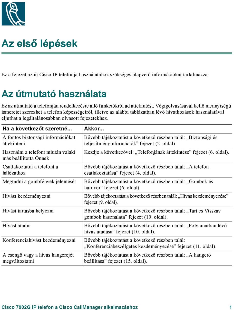 Végigolvasásával kellő mennyiségű ismeretet szerezhet a telefon képességeiről, illetve az alábbi táblázatban lévő hivatkozások használatával eljuthat a legáltalánosabban olvasott fejezetekhez.