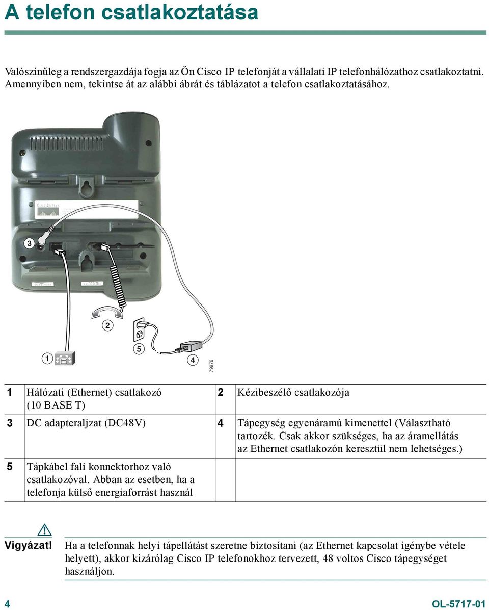 3 2 1 5 4 79976 1 Hálózati (Ethernet) csatlakozó (10 BASE T) 2 Kézibeszélő csatlakozója 3 DC adapteraljzat (DC48V) 4 Tápegység egyenáramú kimenettel (Választható tartozék.