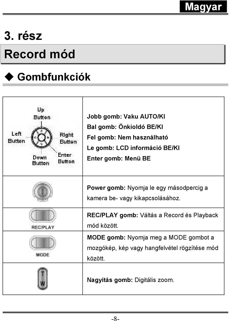 kamera be- vagy kikapcsolásához. REC/PLAY gomb: Váltás a Record és Playback mód között.