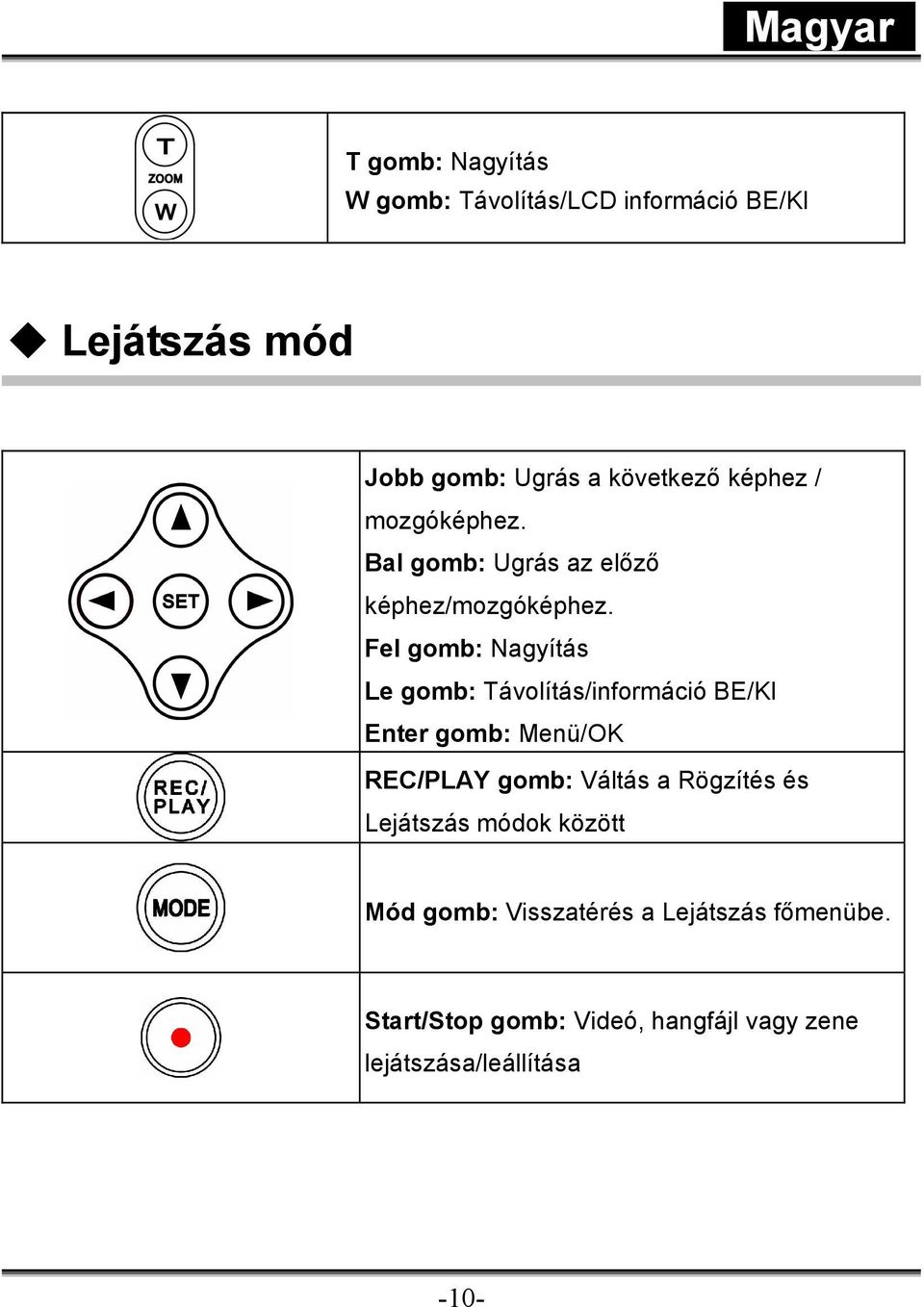 Fel gomb: Nagyítás Le gomb: Távolítás/információ BE/KI Enter gomb: Menü/OK REC/PLAY gomb: Váltás a