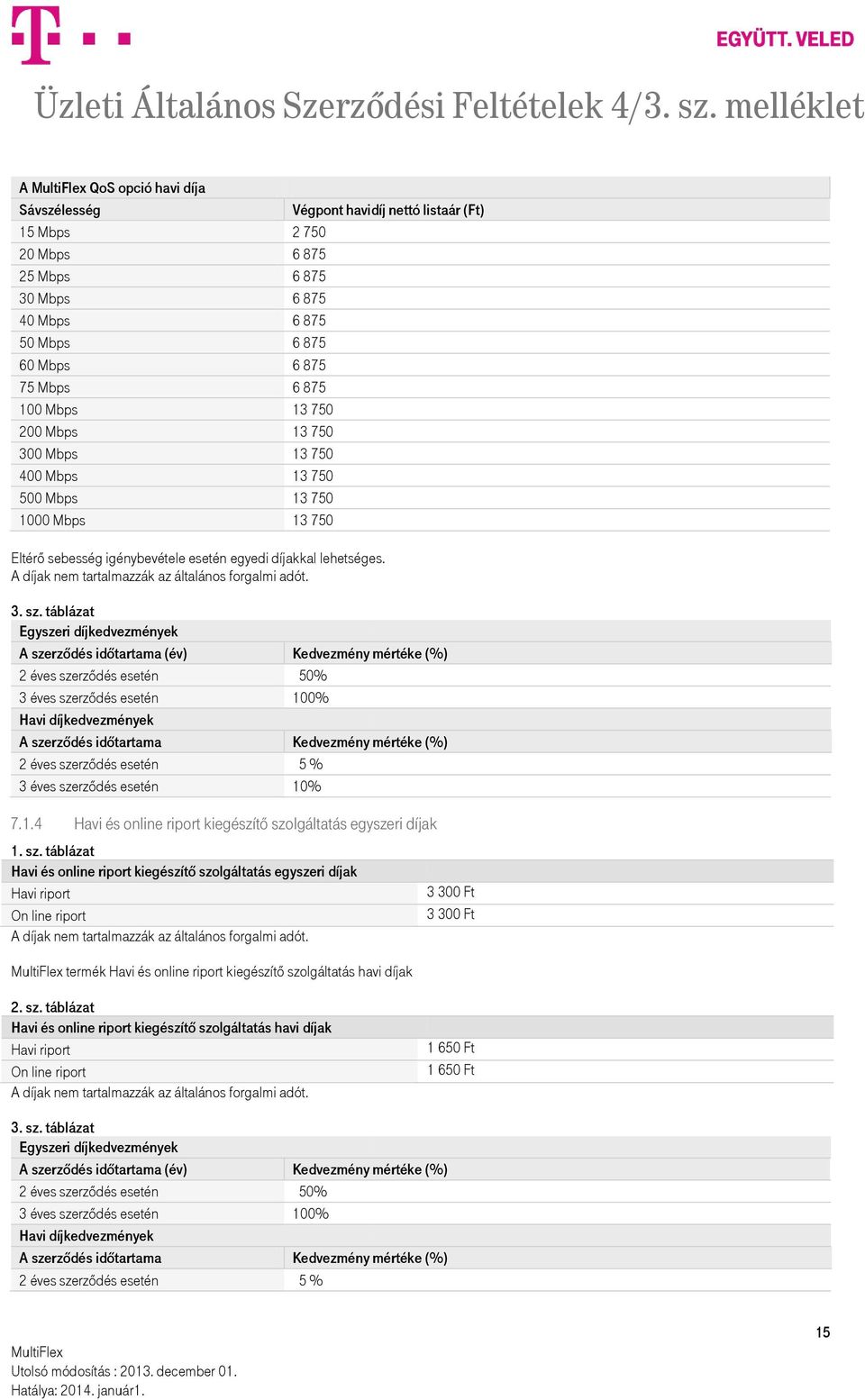 táblázat Egyszeri díjkedvezmények A szerződés időtartama (év) Kedvezmény mértéke (%) 2 éves szerződés esetén 50% 3 éves szerződés esetén 100% Havi díjkedvezmények A szerződés időtartama Kedvezmény