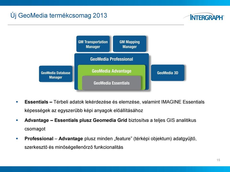 plusz Geomedia Grid biztosítva a teljes GIS analitikus csomagot Professional Advantage plusz