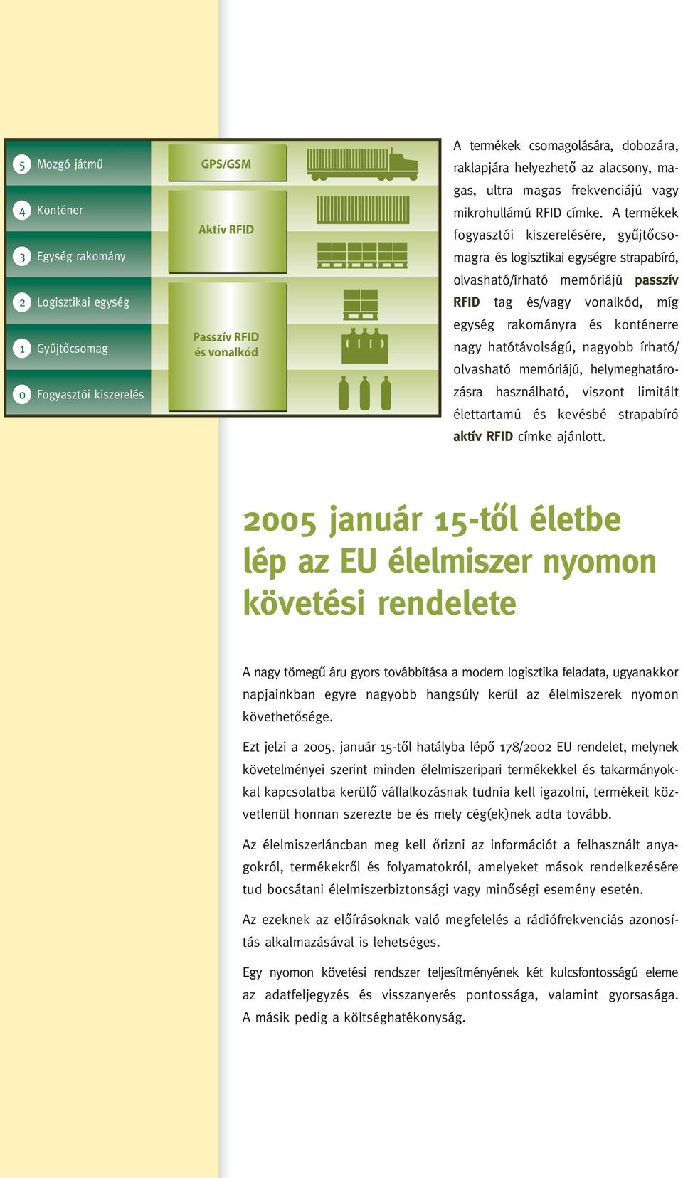 A termékek fogyasztói kiszerelésére, gyûjtôcsomagra és logisztikai egységre strapabíró, olvasható/írható memóriájú passzív RFID tag és/vagy vonalkód, míg egység rakományra és konténerre nagy