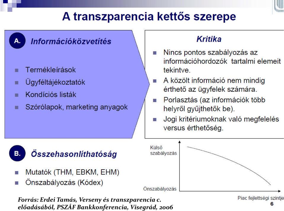 c. előadásából, PSZÁF
