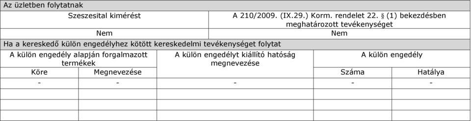 Megnevezése A 210/2009. (IX.29.) Korm. rendelet 22.