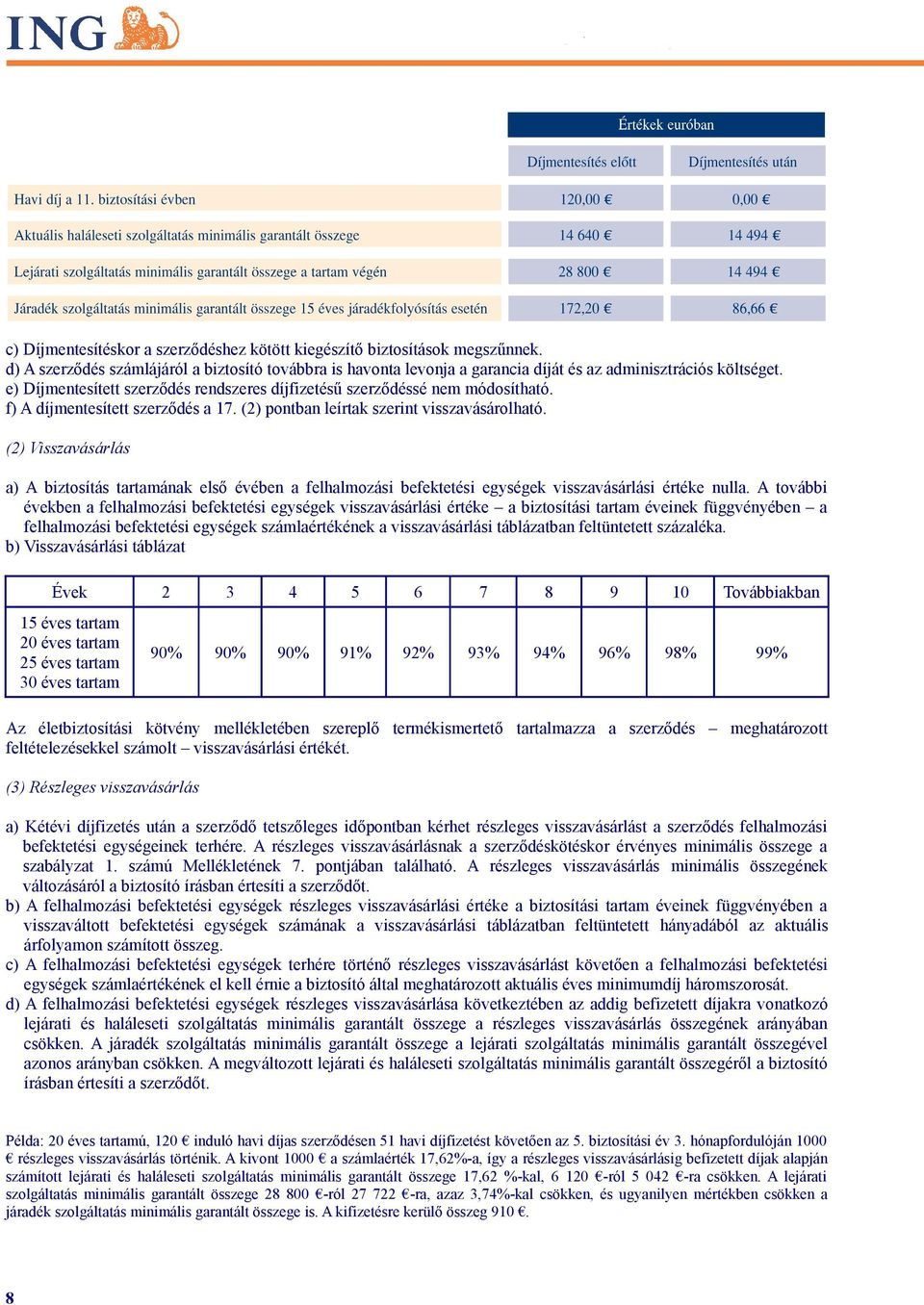 (2) Visszavásárlás a) A biztosítás tartamának első évében a felhalmozási befektetési egységek visszavásárlási értéke nulla.