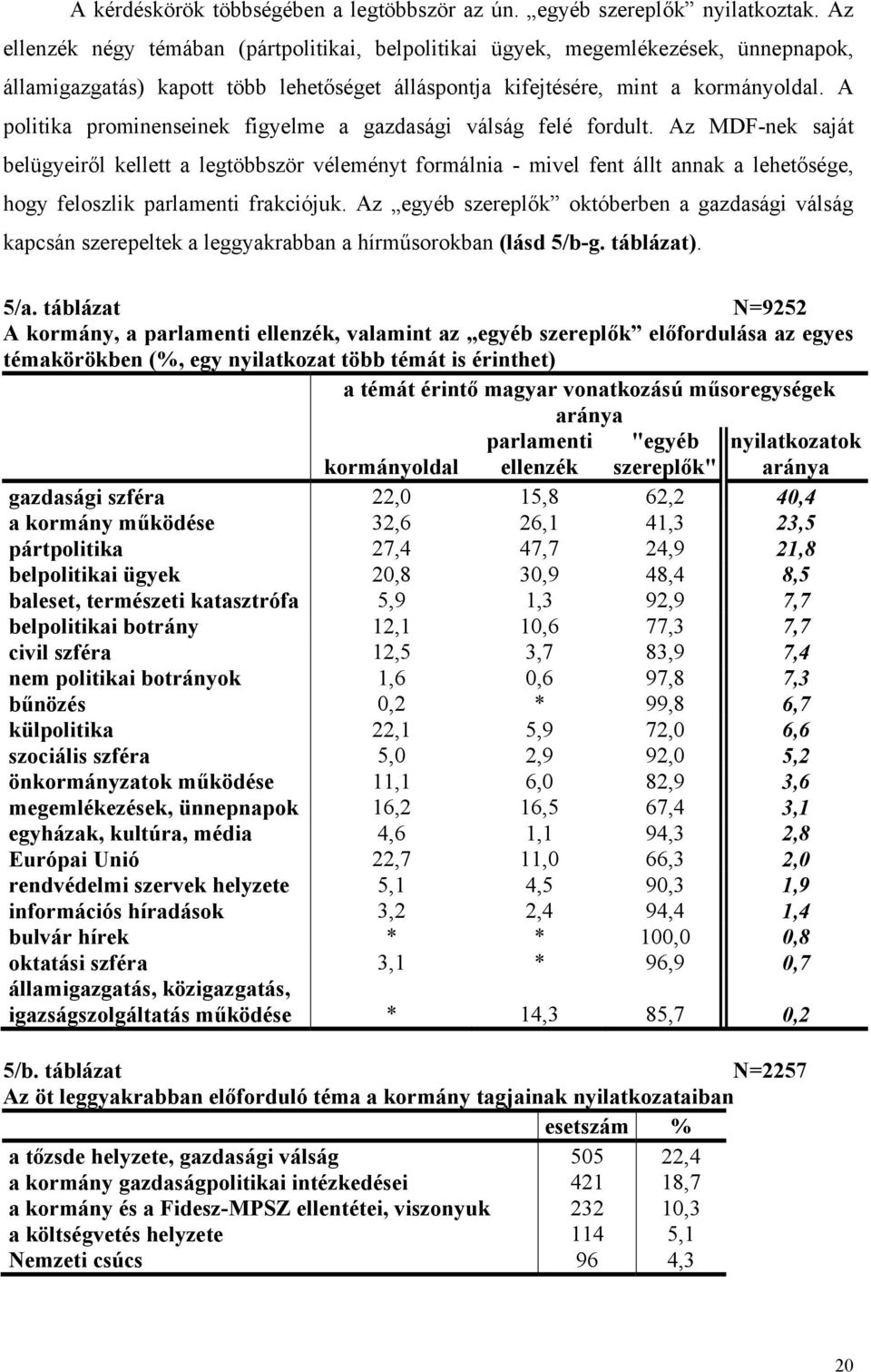 A politika prominenseinek figyelme a gazdasági válság felé fordult.