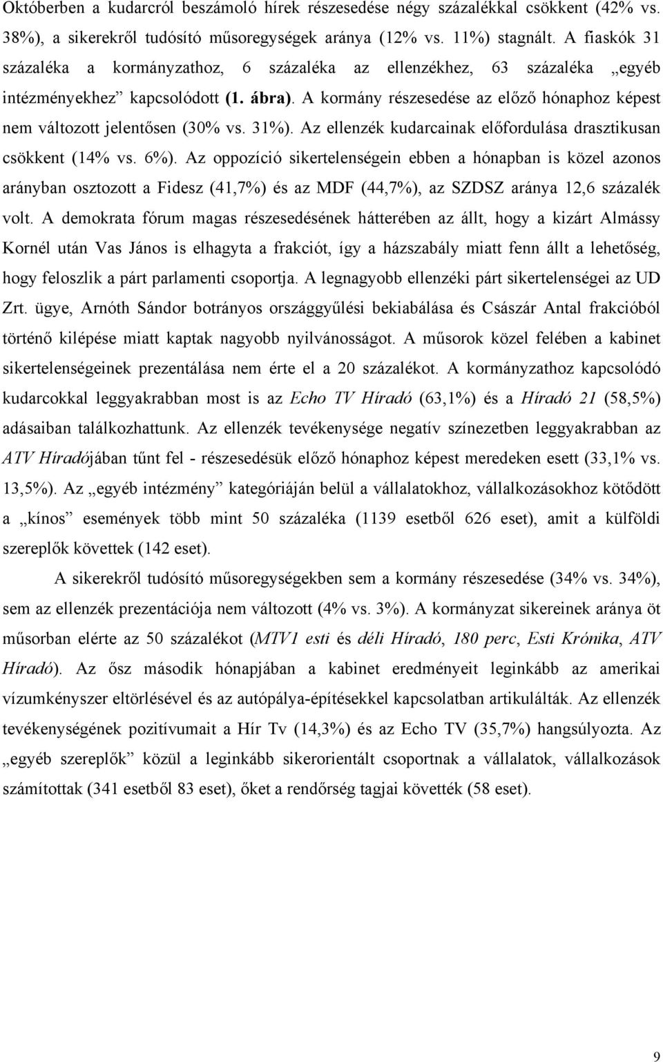 A kormány részesedése az előző hónaphoz képest nem változott jelentősen (30% vs. 31%). Az ellenzék kudarcainak előfordulása drasztikusan csökkent (14% vs. 6%).