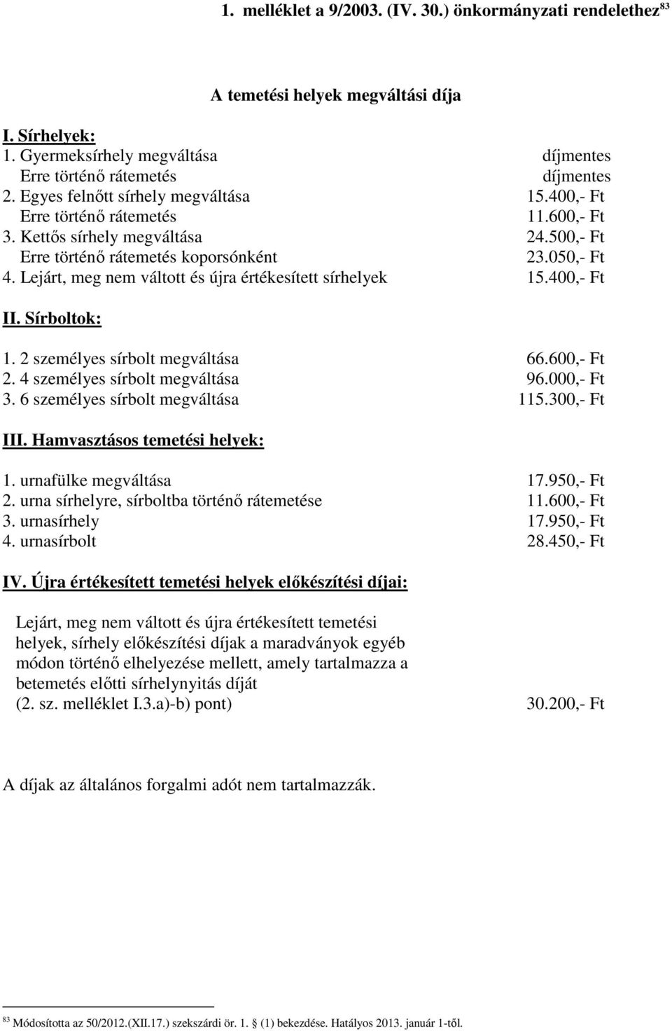 Lejárt, meg nem váltott és újra értékesített sírhelyek 15.400,- Ft II. Sírboltok: 1. 2 személyes sírbolt megváltása 66.600,- Ft 2. 4 személyes sírbolt megváltása 96.000,- Ft 3.