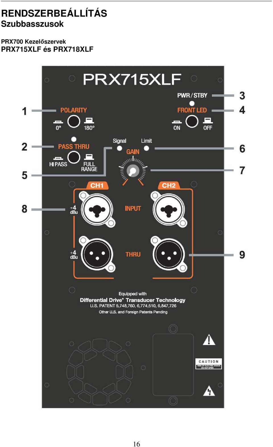 PRX700