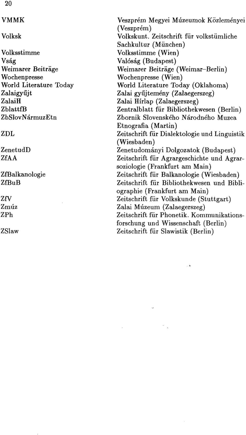 Zeitschrift für volkstümliche Sachkultur (München) Volksstimme (Wien) Valóság (Budapest) Weimarer Beitrage (Weimar-Berlin) Wochenpresse (Wien) World Literature Today (Oklahoma) Zalai gyűjtemény