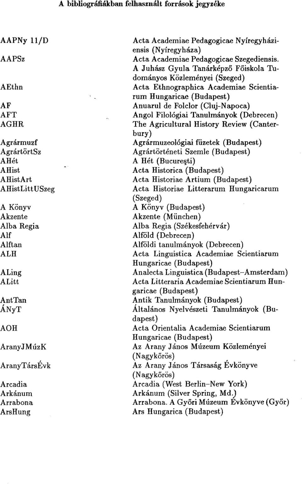 A Juhász Gyula Tanárképző Főiskola Tudományos Közleményei (Szeged) Acta Ethnographica Academiae Scientia- rum Hungaricae (Budapest) Anuarul de Folclor (Cluj-Napoca) Angol Filológiai Tanulmányok