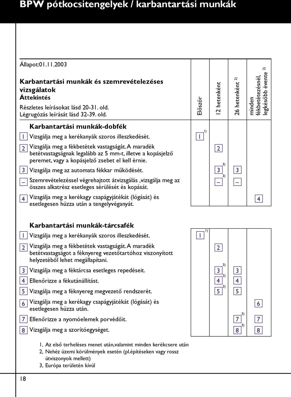Vizsgálja meg a fékbetétek vastagságát. A maradék betétvastagságnak legalább az 5 mm-t, illetve a kopásjelző peremet, vagy a kopásjelző zsebet el kell érnie.