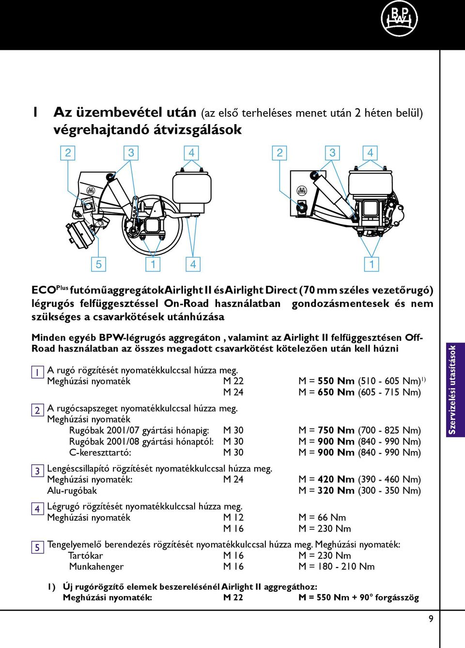 az összes megadott csavarkötést kötelezően után kell húzni A rugó rögzítését nyomatékkulccsal húzza meg.