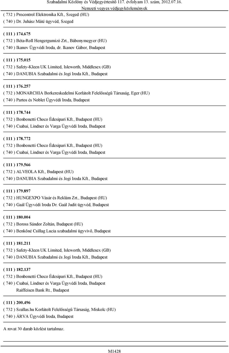 257 ( 732 ) MONARCHIA Borkereskedelmi Korlátolt Felelősségű Társaság, Eger (HU) ( 740 ) Partos és Noblet Ügyvédi Iroda, Budapest ( 111 ) 178.744 ( 111 ) 178.772 ( 111 ) 179.566 ( 732 ) ALVEOLA Kft.