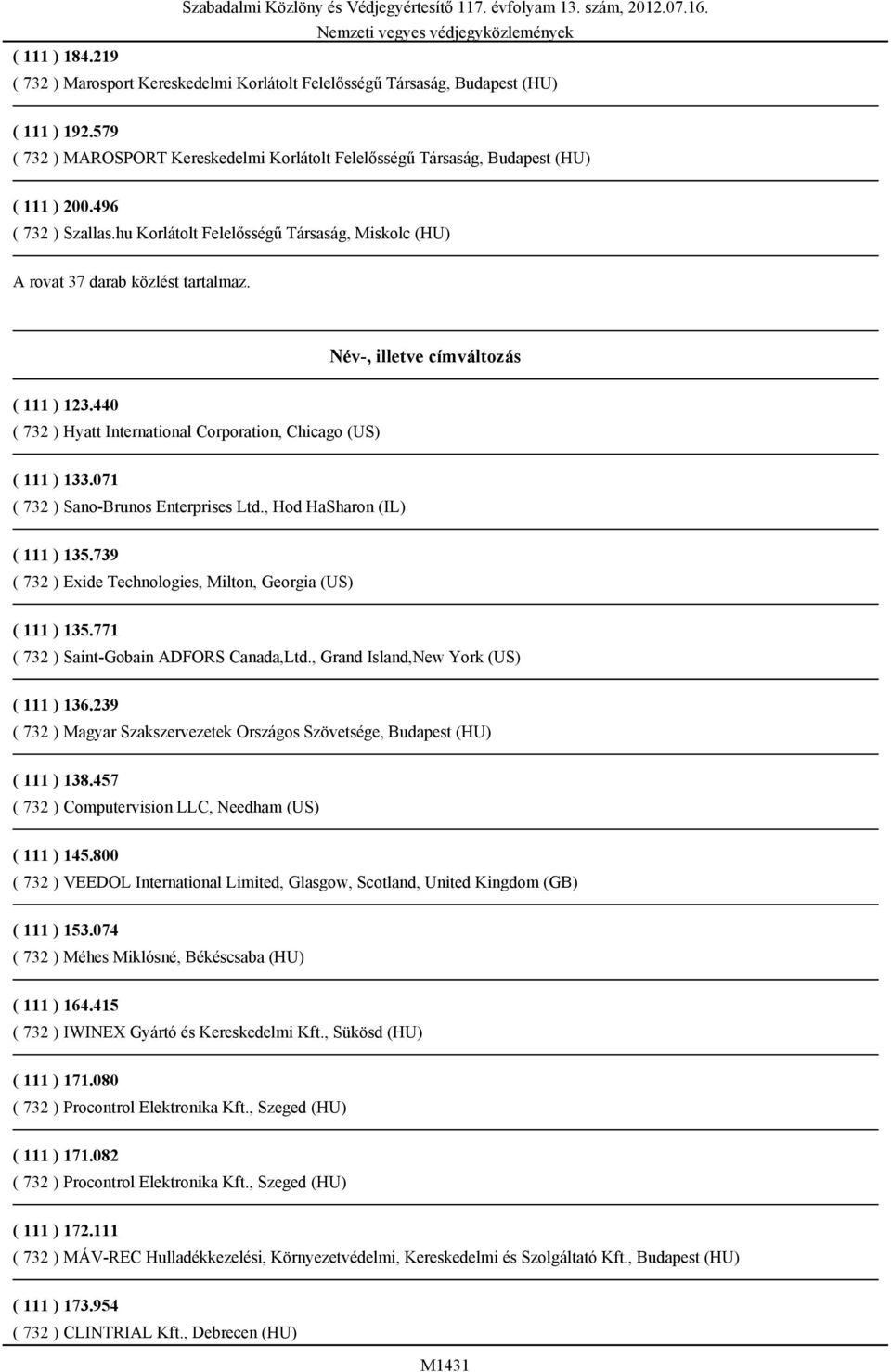 440 ( 732 ) Hyatt International Corporation, Chicago (US) ( 111 ) 133.071 ( 732 ) Sano-Brunos Enterprises Ltd., Hod HaSharon (IL) ( 111 ) 135.