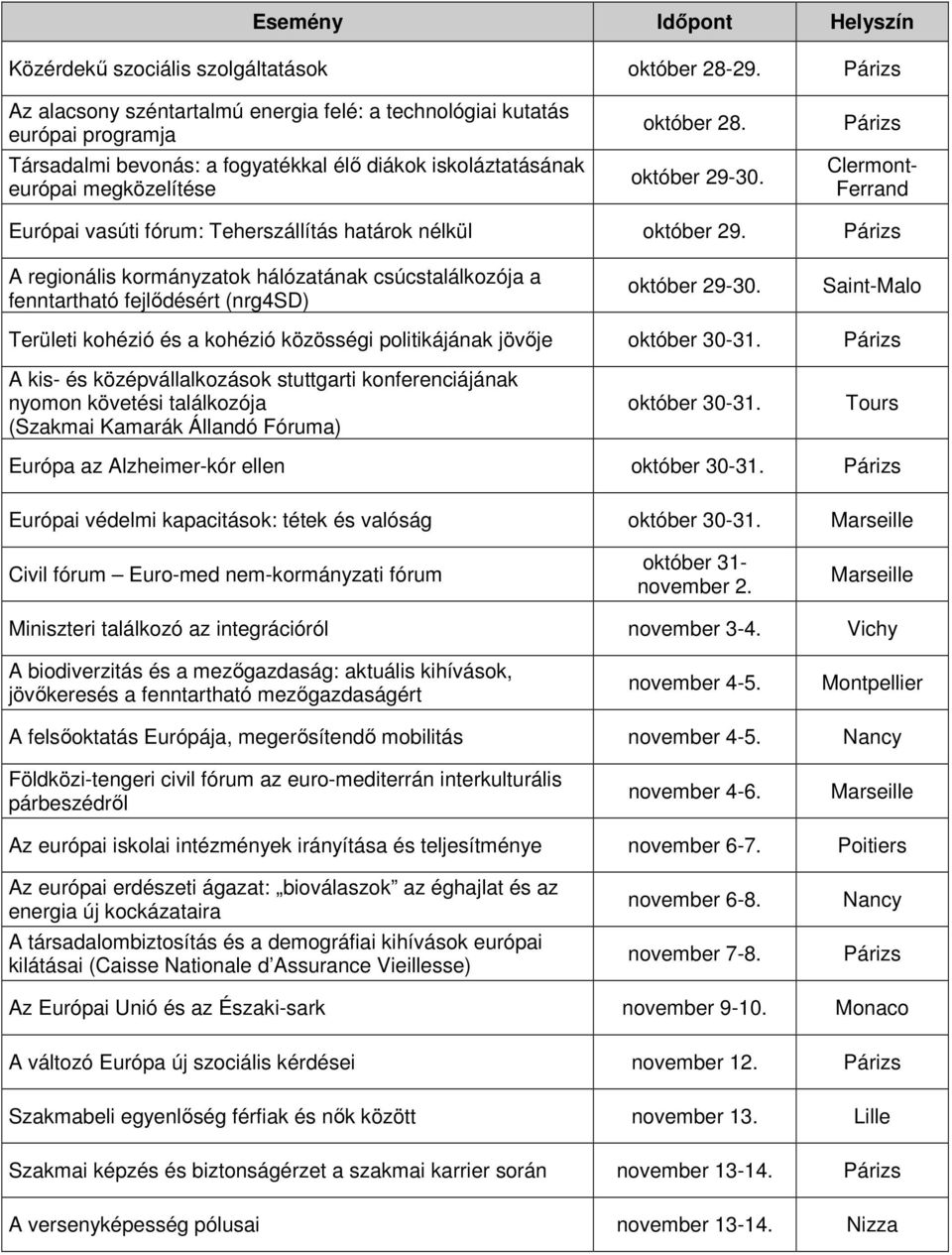 Clermont- Ferrand Európai vasúti fórum: Teherszállítás határok nélkül október 29. A regionális kormányzatok hálózatának csúcstalálkozója a fenntartható fejlıdésért (nrg4sd) október 29-30.