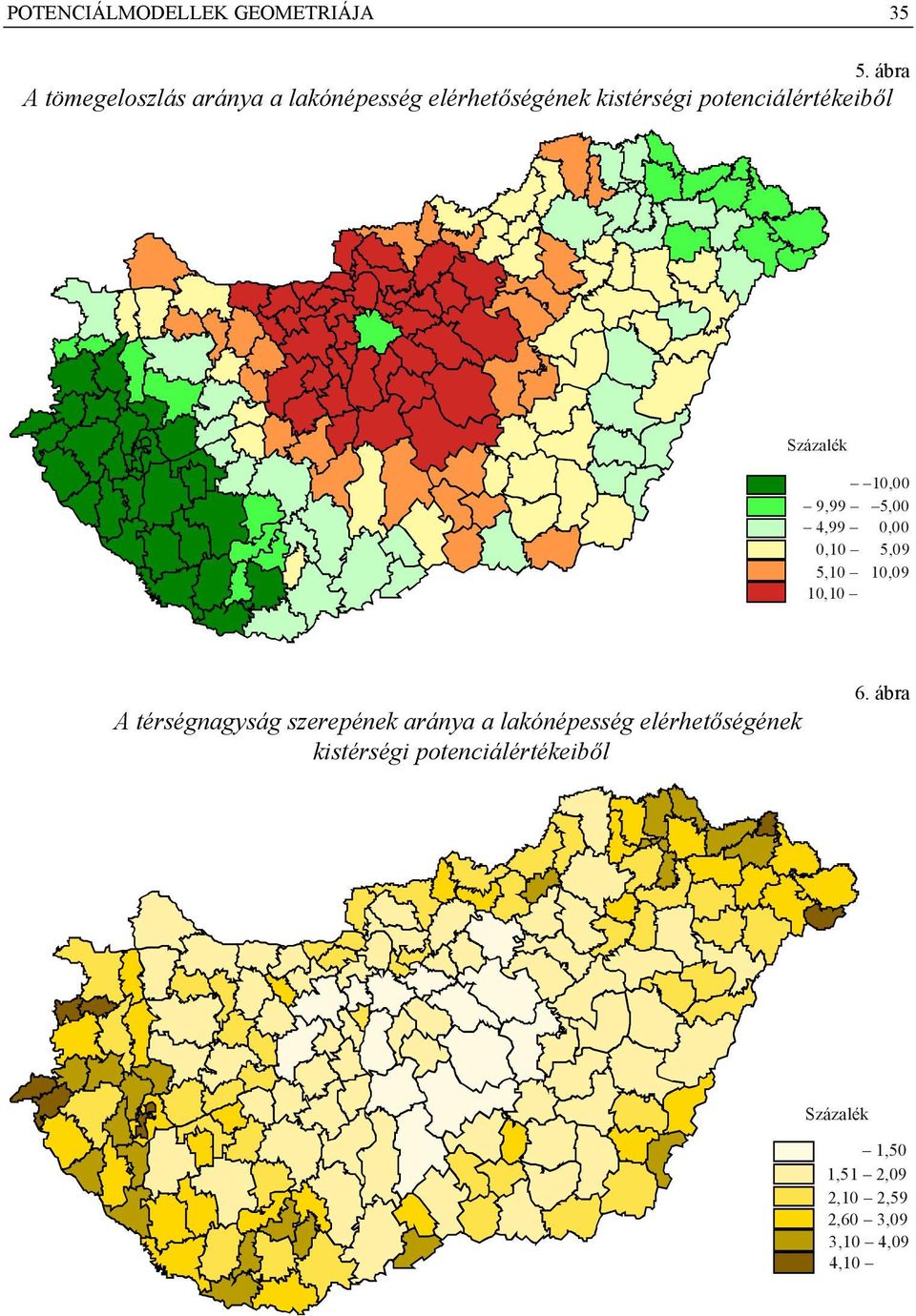 Százalék 10,00 9,99 5,00 4,99 0,00 0,10 5,09 5,10 10,09 10,10 A térségnagyság
