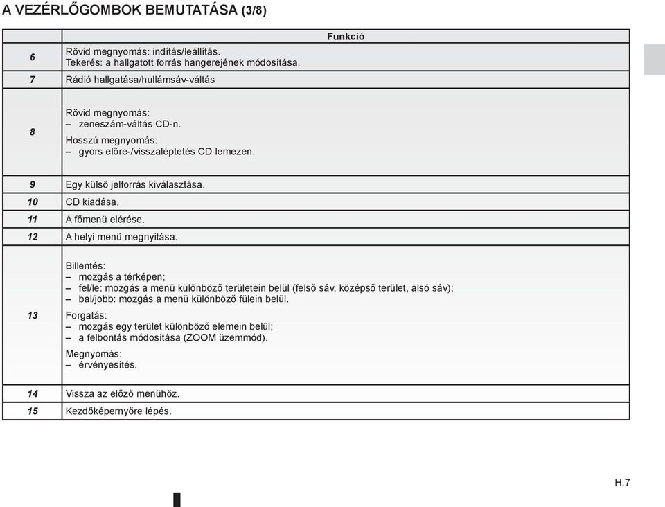 10 CD kiadása. 11 A főmenü elérése. 12 A helyi menü megnyitása.