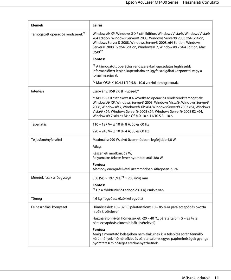információkért lépjen kapcsolatba az ügyfélszolgálati központtal vagy a forgalmazójával. *2 Mac OS X 10.4.11/10.5.8-10.6 verziói támogatottak.