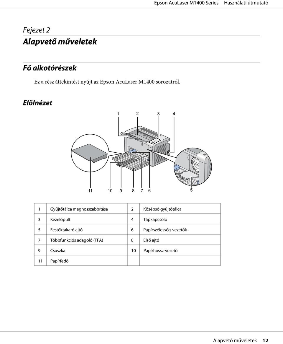 Elölnézet 1 2 3 4 11 10 9 8 7 6 5 1 Gyűjtőtálca meghosszabbítása 2 Középső gyűjtőtálca 3