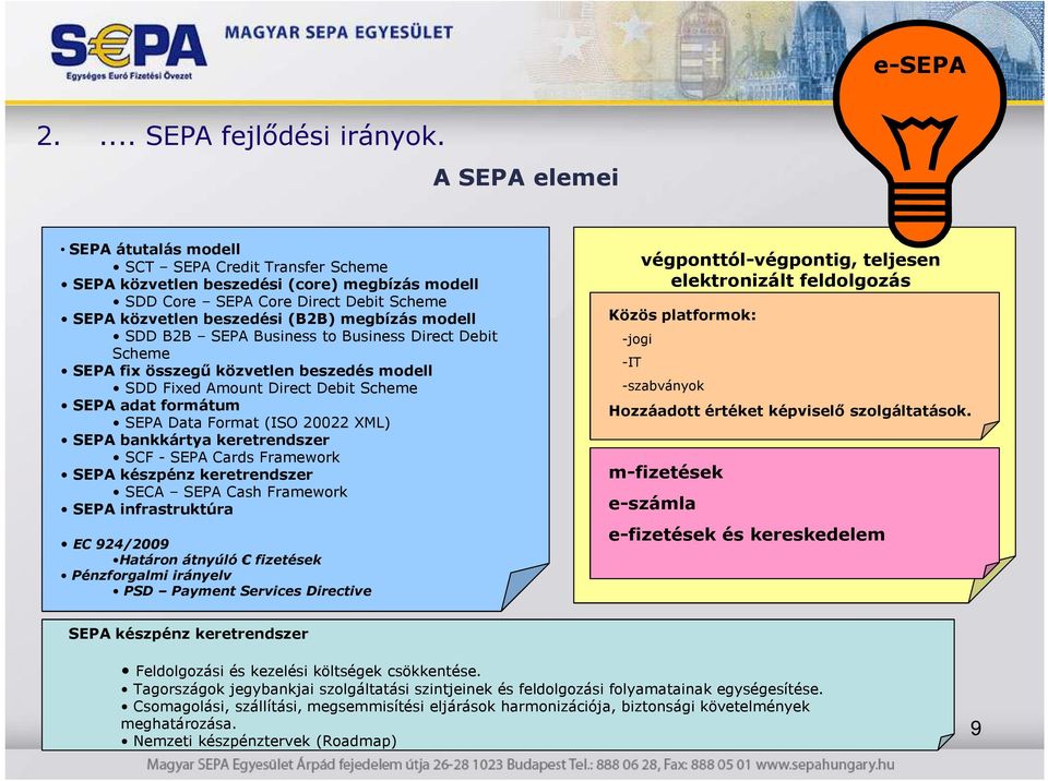 modell SDD B2B SEPA Business to Business Direct Debit Scheme SEPA fix összegő közvetlen beszedés modell SDD Fixed Amount Direct Debit Scheme SEPA adat formátum SEPA Data Format (ISO 20022 XML) SEPA