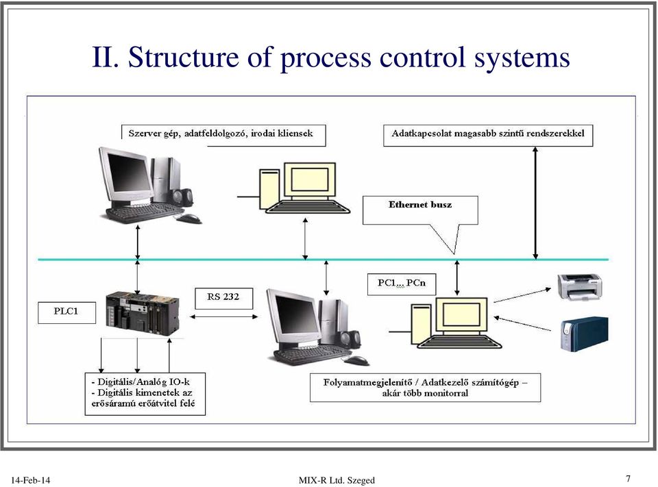 systems 14-Feb-14