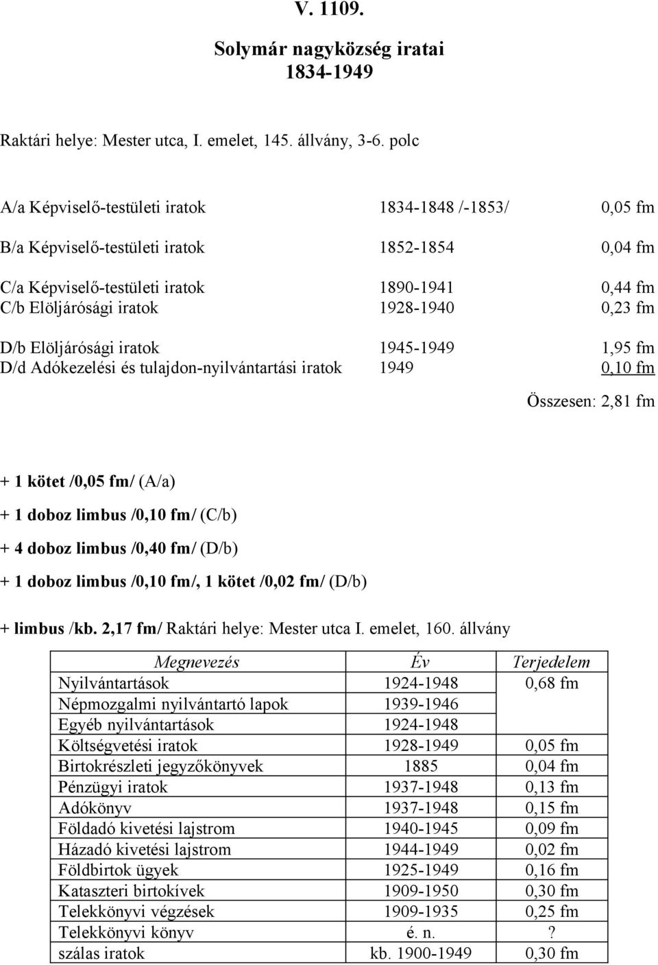 Elöljárósági iratok 945-,95 fm D/d Adókezelési és tulajdon-nyilvántartási iratok 0,0 fm Összesen: 2,8 fm + kötet /0,05 fm/ (A/a) + doboz limbus /0,0 fm/ (C/b) + 4 doboz limbus /0,40 fm/ (D/b) + doboz