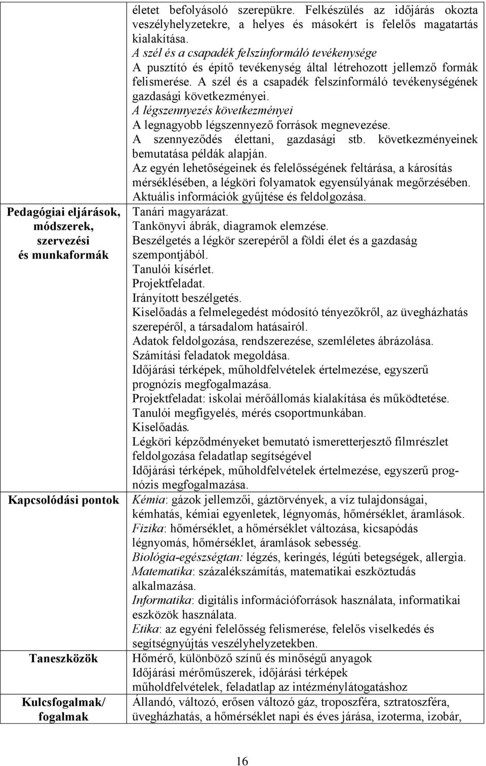 A szél és a csapadék felszínformáló tevékenysége A pusztító és építő tevékenység által létrehozott jellemző formák felismerése.