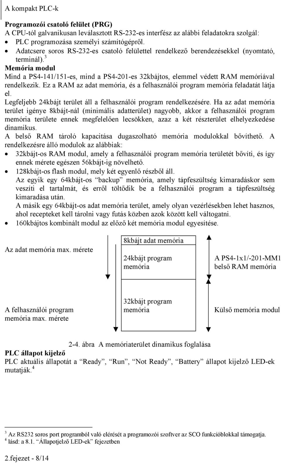 3 Memória modul Mind a PS4-141/151-es, mind a PS4-201-es 32kbájtos, elemmel védett RAM memóriával rendelkezik. Ez a RAM az adat memória, és a felhasználói program memória feladatát látja el.