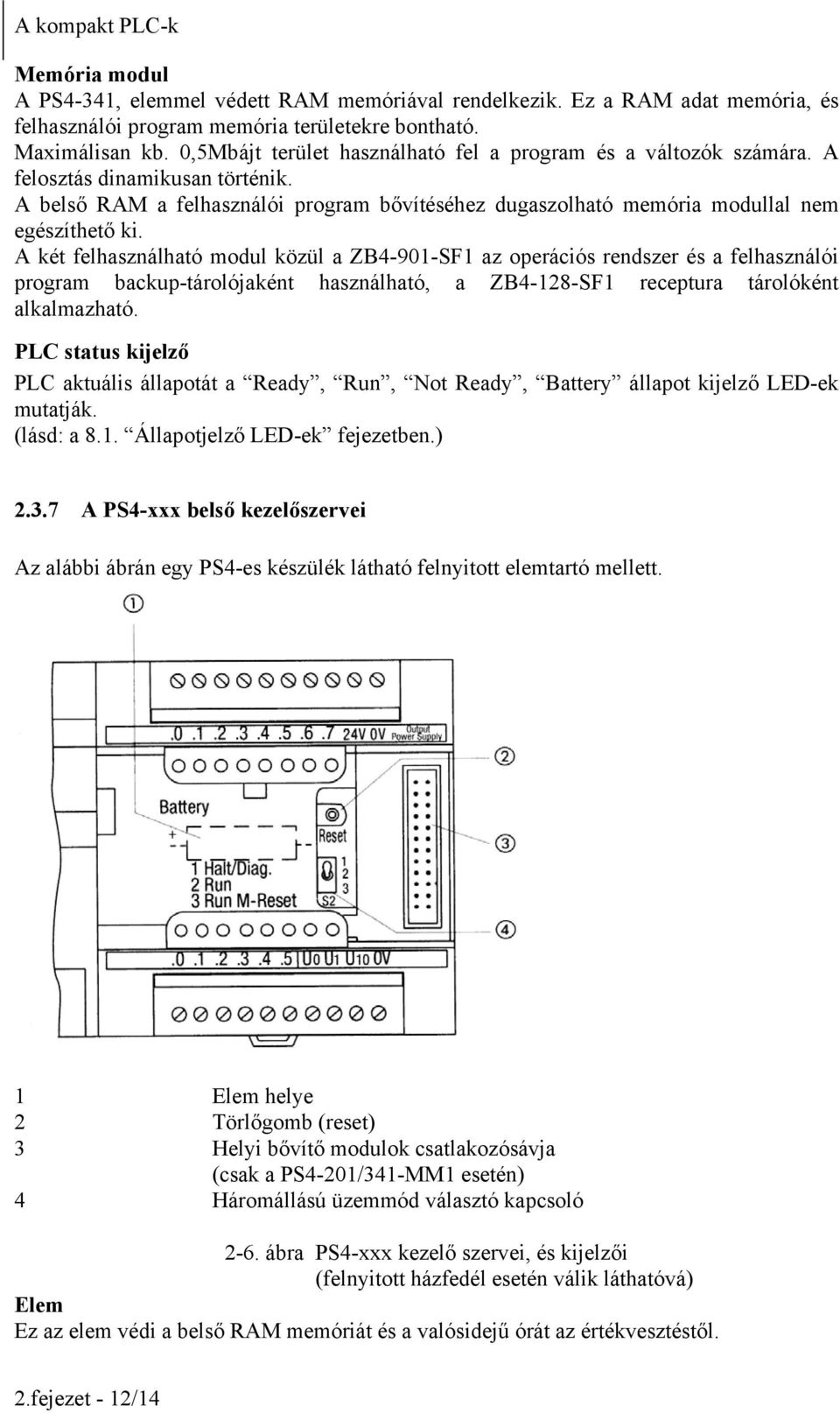 A két felhasználható modul közül a ZB4-901-SF1 az operációs rendszer és a felhasználói program backup-tárolójaként használható, a ZB4-128-SF1 receptura tárolóként alkalmazható.