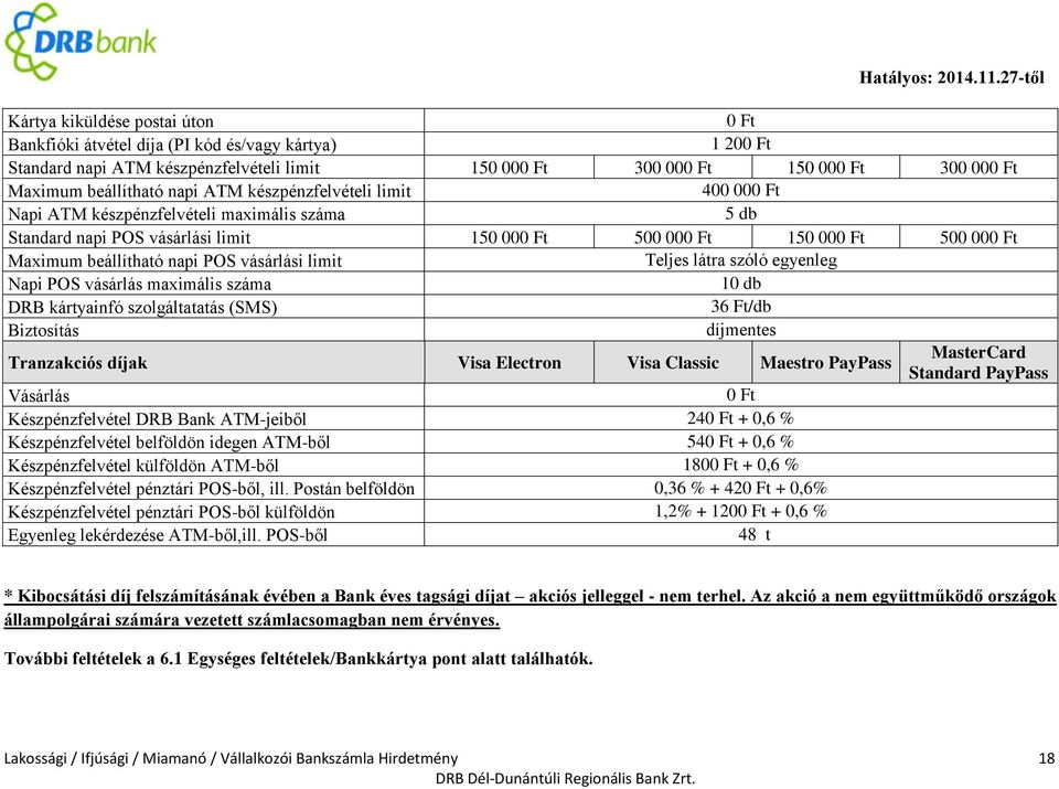 Napi POS vásárlás maximális száma 10 db DRB kártyainfó szolgáltatatás (SMS) 36 Ft/db Biztosítás díjmentes Tranzakciós díjak Visa Electron Visa Classic Maestro PayPass MasterCard Standard PayPass