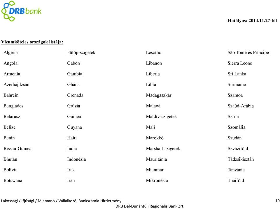 Szíria Belize Guyana Mali Szomália Benin Haiti Marokkó Szudán Bissau-Guinea India Marshall-szigetek Szváziföld Bhután Indonézia Mauritánia