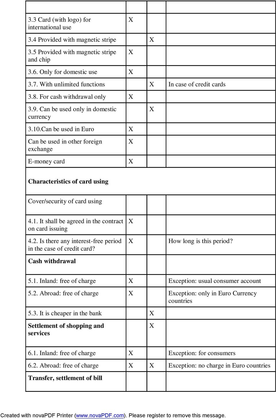 Can be used in Euro Can be used in other foreign echange E-money card Characteristics of card using Cover/security of card using 4.1. It shall be agreed in the contract on card issuing 4.2.