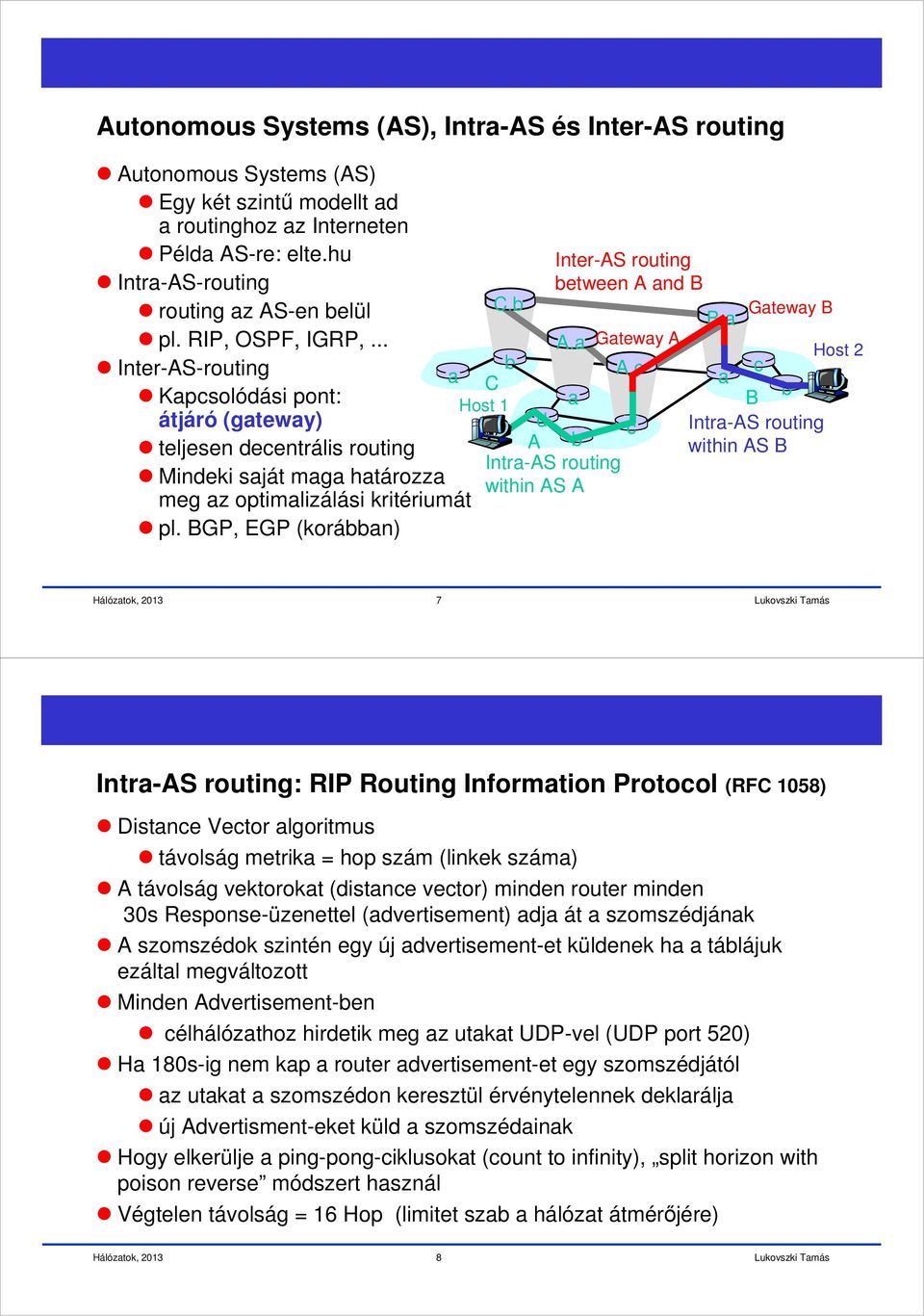 b Inter-S routing between and.a Gateway b.c C Host 1 a d c b Intra-S routing within S.