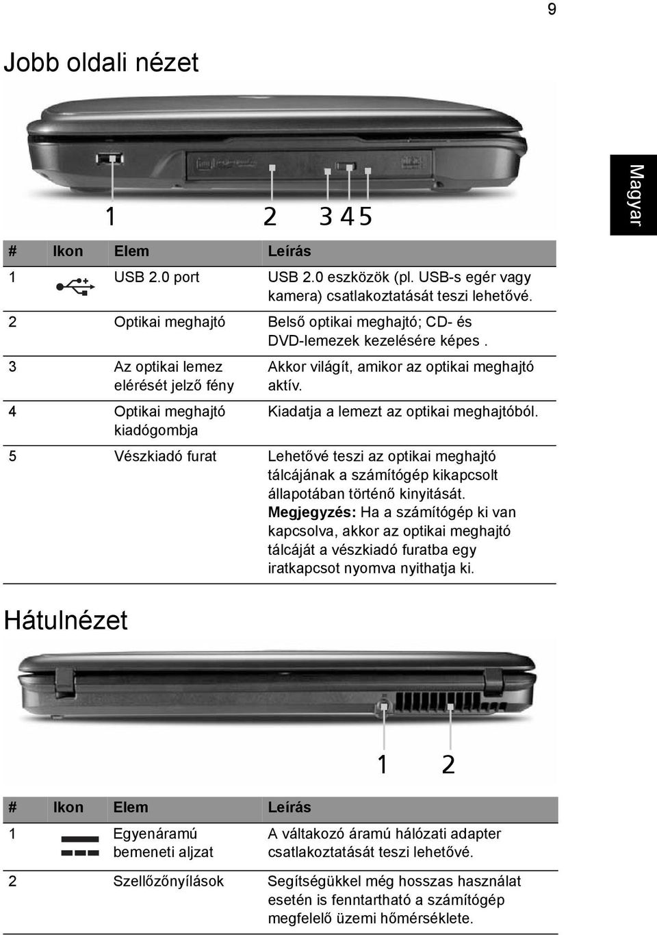 Kiadatja a lemezt az optikai meghajtóból. 5 Vészkiadó furat Lehetővé teszi az optikai meghajtó tálcájának a számítógép kikapcsolt állapotában történő kinyitását.