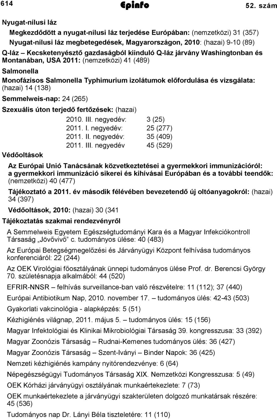 kiinduló Qláz járvány Washingtonban és Montanában, USA 0: (nemzetközi) 4 (489) Salmonella Monofázisos Salmonella Typhimurium izolátumok előfordulása és vizsgálata: (hazai) 4 (8) Semmelweisnap: 4 (65)