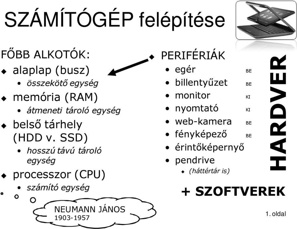 SSD) hosszú távú tároló egység processzor (CPU) számító egység NEUMANN JÁNOS 1903-1957