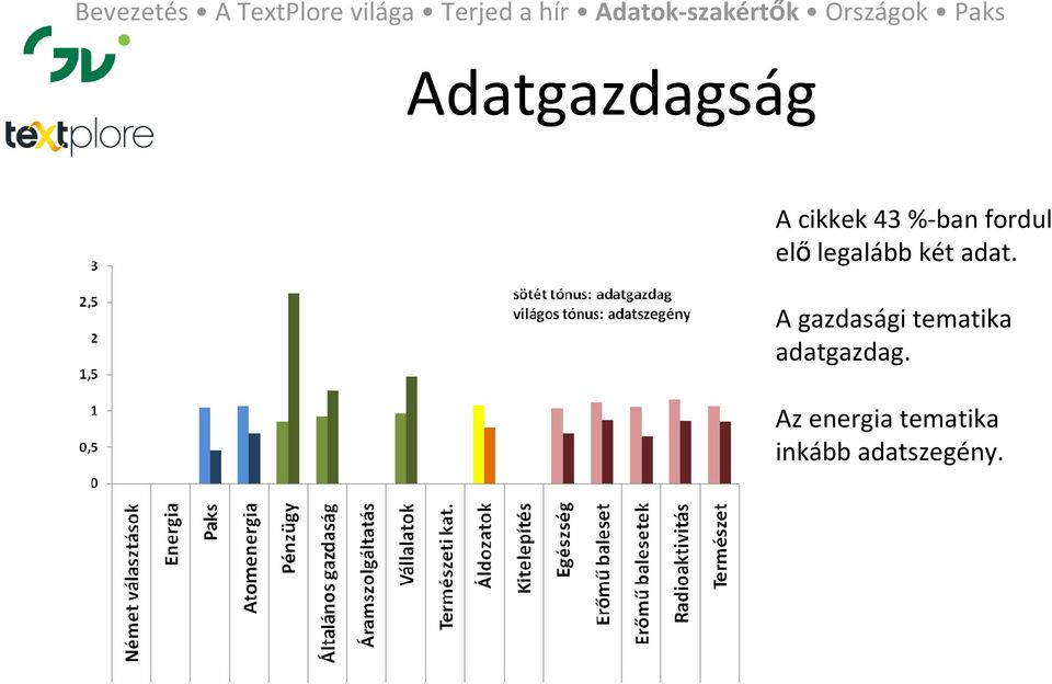 A gazdasági tematika adatgazdag.