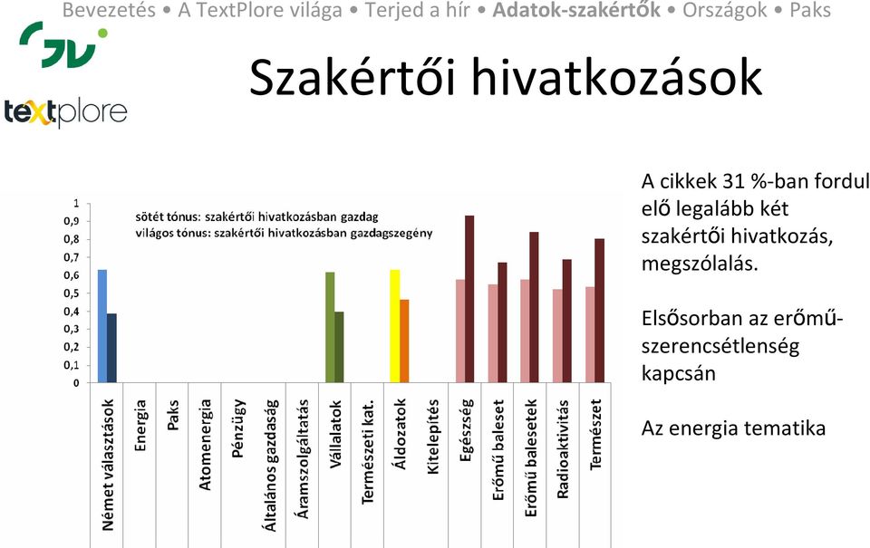 hivatkozás, megszólalás.