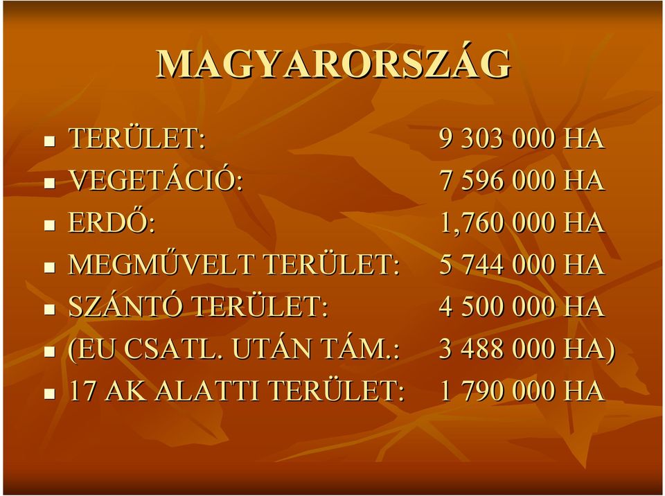 T M.: 17 AK ALATTI TERÜLET: 9 303 000 HA 7 596 000 HA