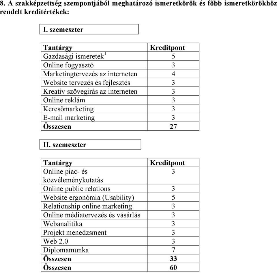 szövegírás az interneten 3 Online reklám 3 Keresőmarketing 3 E-mail marketing 3 Összesen 27 II.