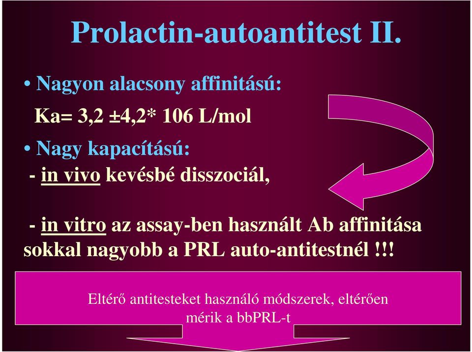 - in vivo kevésbé disszociál, - in vitro az assay-ben használt Ab