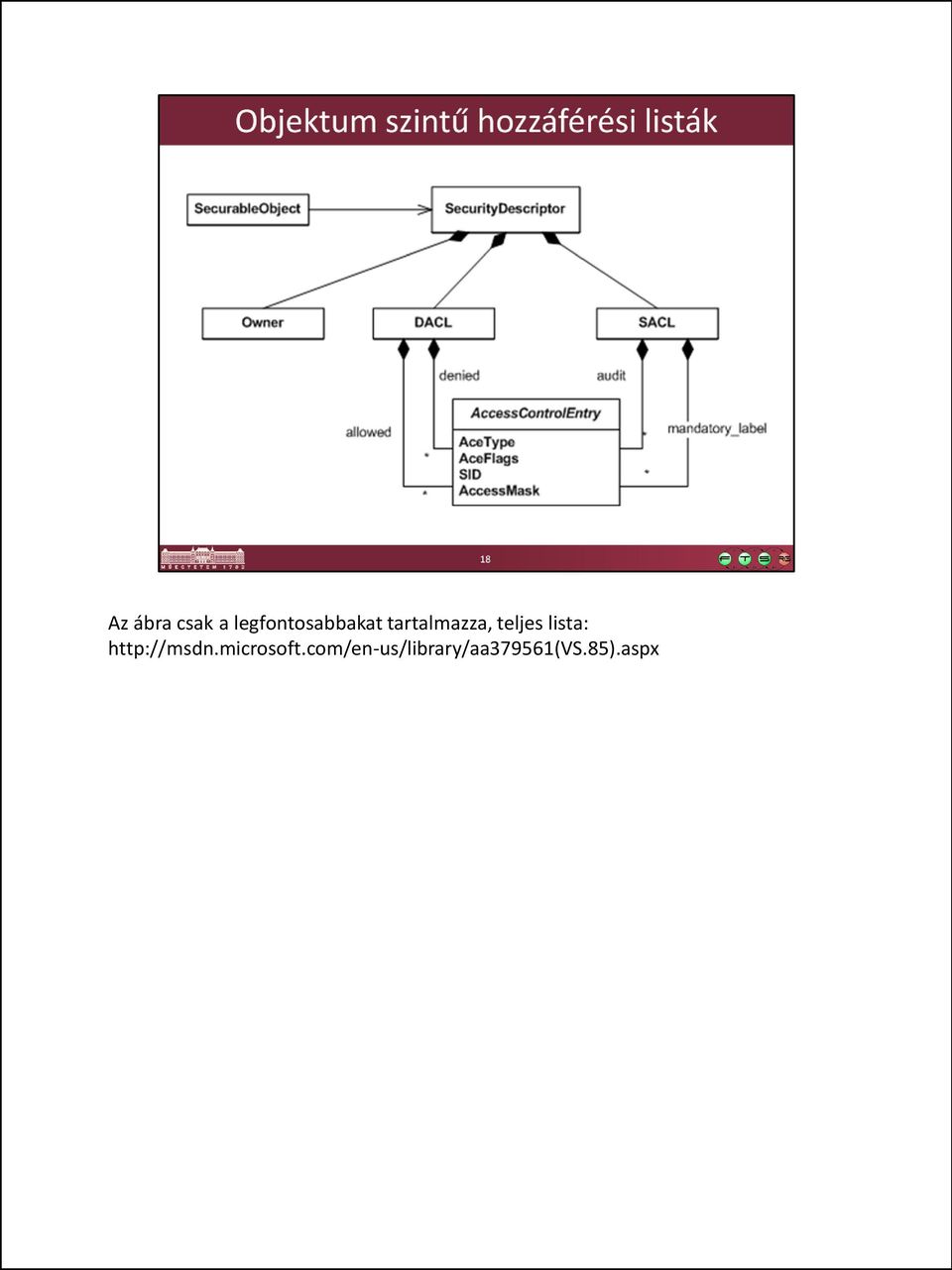 teljes lista: http://msdn.