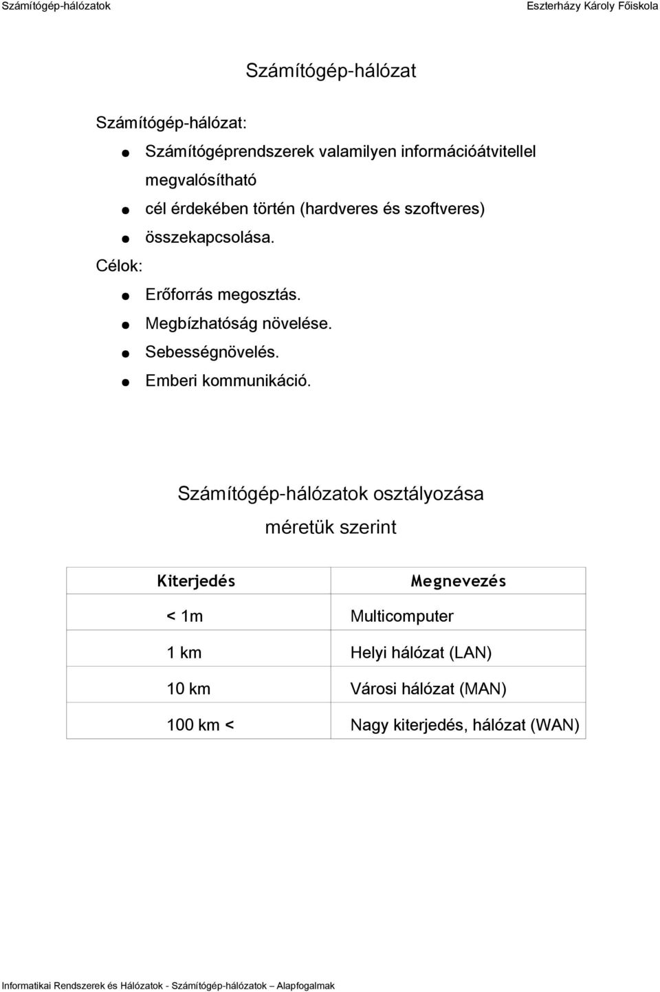 Sebességnövelés. Emberi kommunikáció.