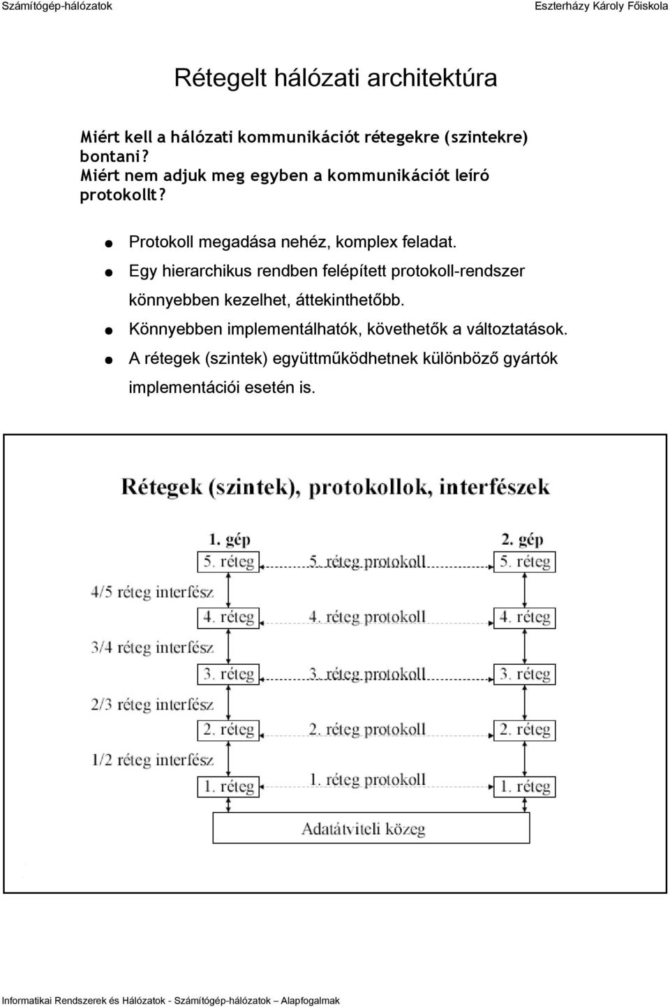 Egy hierarchikus rendben felépített protokoll-rendszer könnyebben kezelhet, áttekinthetőbb.