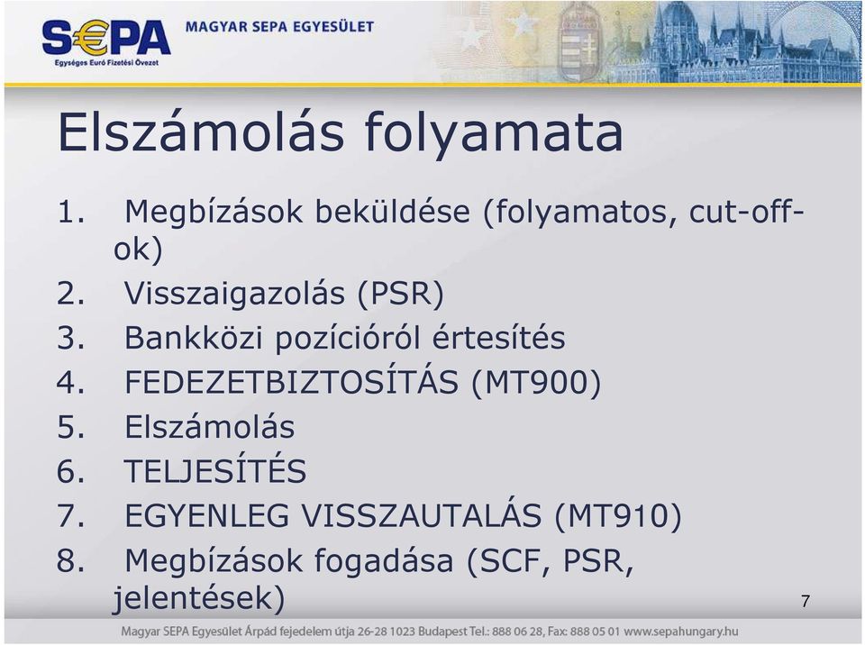 Visszaigazolás (PSR) 3. Bankközi pozícióról értesítés 4.