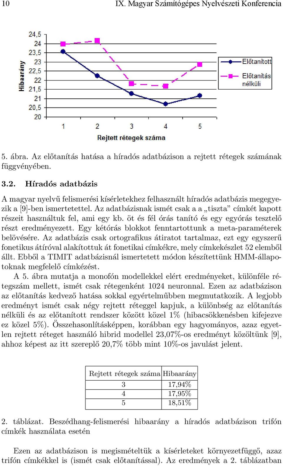 Az adatbázisnak ismét csak a a tiszta címkét kapott részeit használtuk fel, ami egy kb. öt és fél órás tanító és egy egyórás tesztelő részt eredményezett.