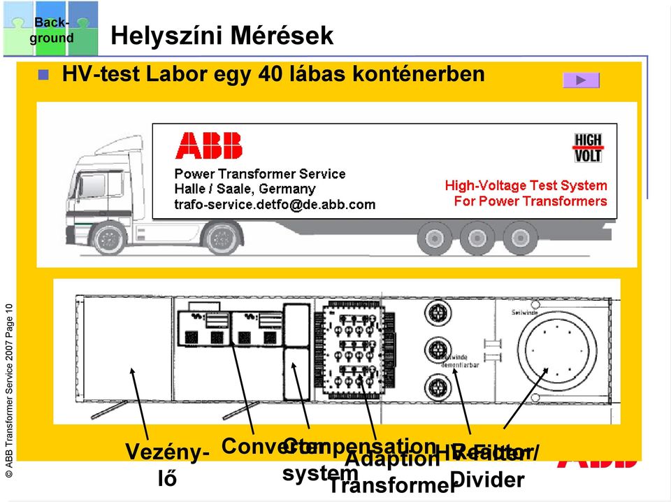 Service 2007 Page 10 Converter Compensation